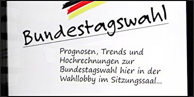 Ergebnisse der Bundestagsneuwahl 2025