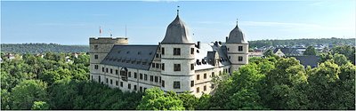 Wanderung ab dem Kreismuseum Wewelsburg