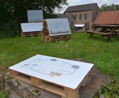 Kleine Gase - große Wirkung Kleine Gase - große Wirkung