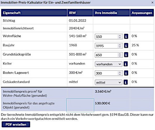 Neuer Immobilien-Preis-Kalkulator ist online