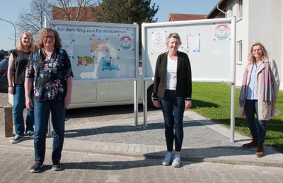 Auf dem Weg zum Familienzentrum Auf dem Weg zum Familienzentrum