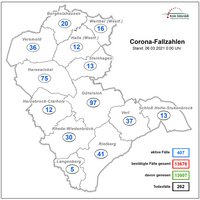 Neue Coronafallzahlen