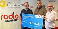 3.074 Euro für guten Zweck gespendet