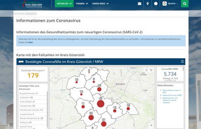 Informationskanäle des Kreises Gütersloh