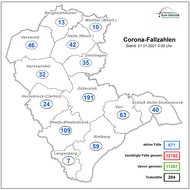 Weniger Patienten stationär